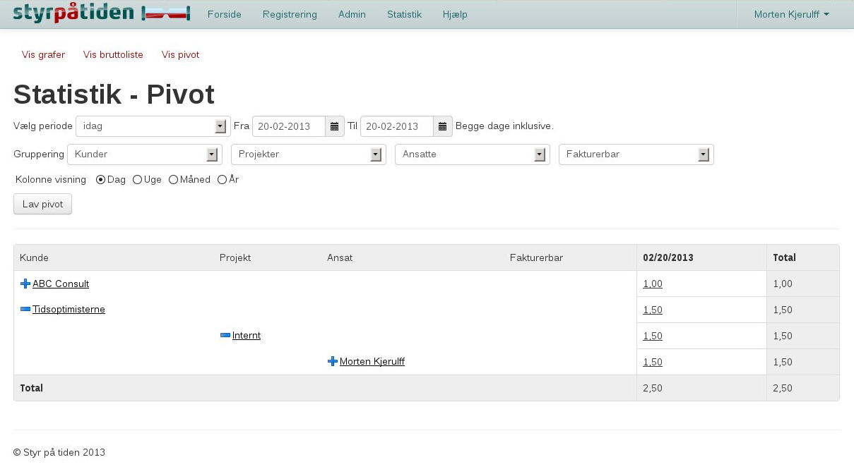 Eksempel på pivottabel