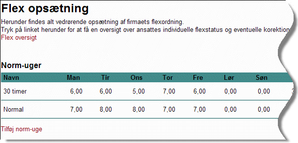 Flex - norm-uge Flex - norm-uge