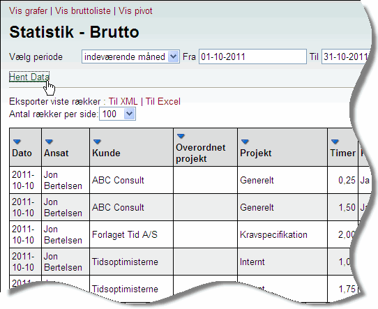 Statistik - bruttoliste Statistik - bruttoliste