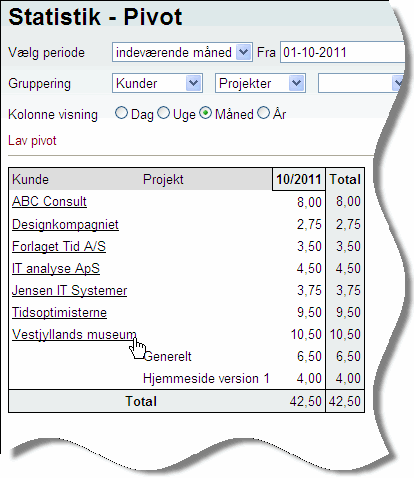 Statistik - pivottabel - kunder og projekter Statistik - pivottabel - kunder og projekter